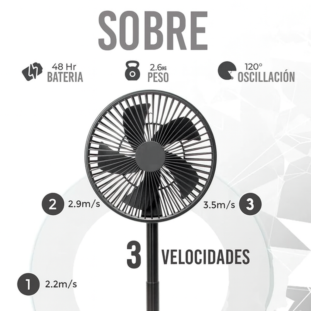 Ventilador portátil inteligente