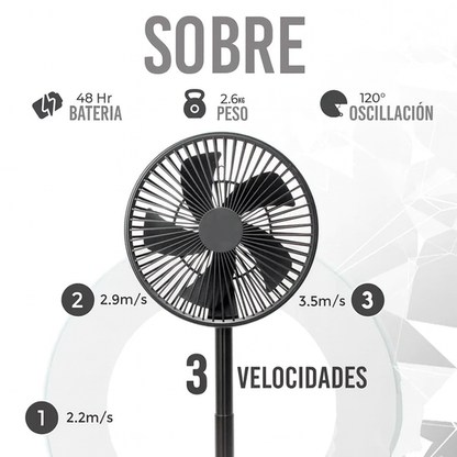 Ventilador portátil inteligente
