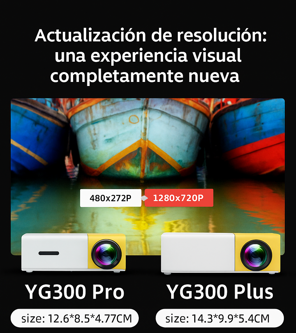 Miniproyector de cine portátil 1080p full HD