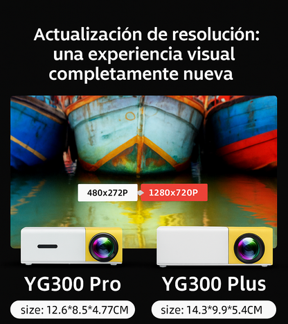 Miniproyector de cine portátil 1080p full HD