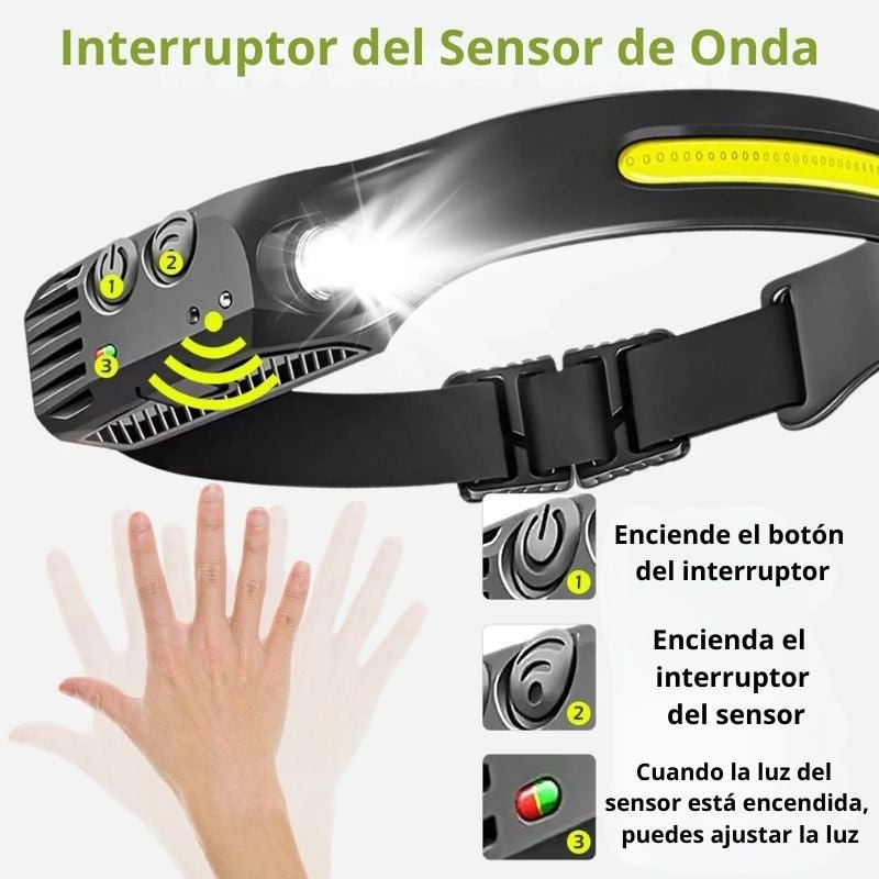 Lumina Pro - Sweet Casa