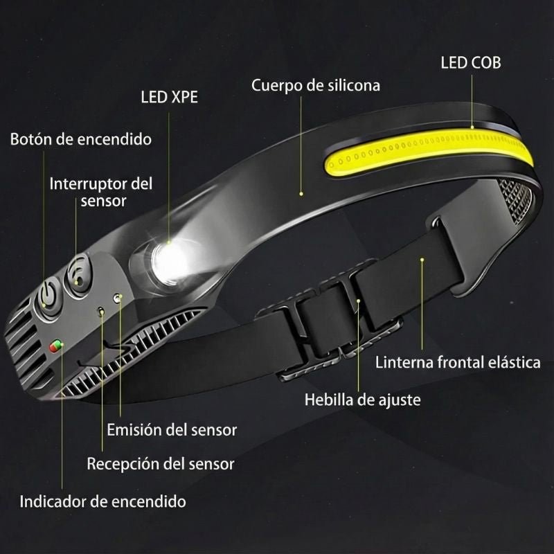 Lumina Pro - Sweet Casa