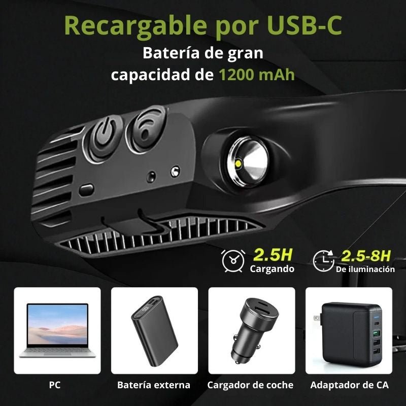 Lumina Pro - Sweet Casa